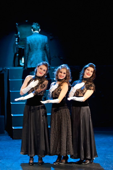 Dracula | Bayerische Theaterakademie | KHI 13.01.2013